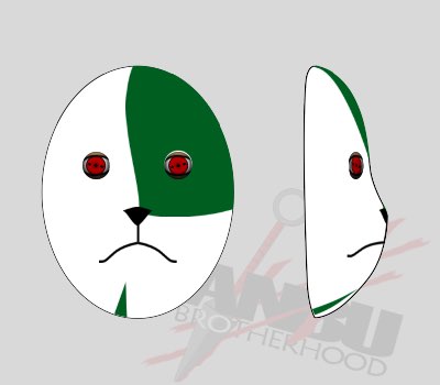 Custom Root Mask Standard Config