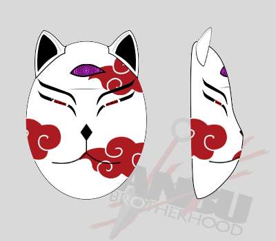 Custom Root Mask Standard Config