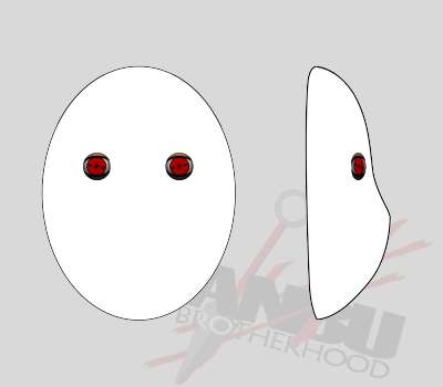 Custom Root Mask Standard Config